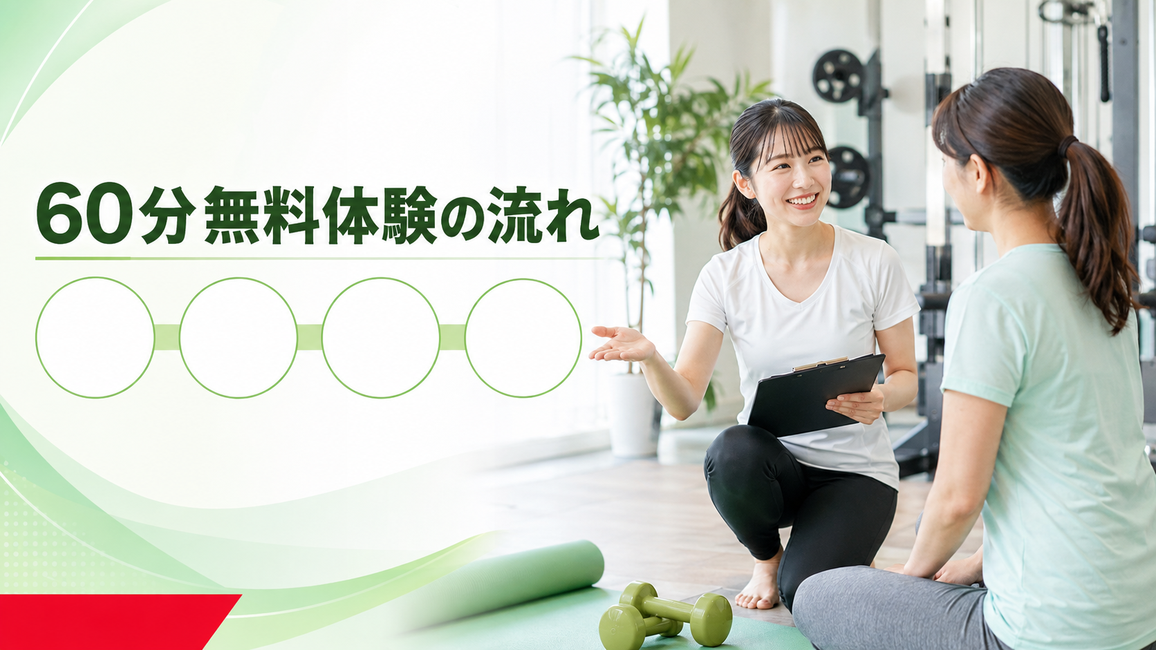 Dee GYMの60分無料体験の流れ