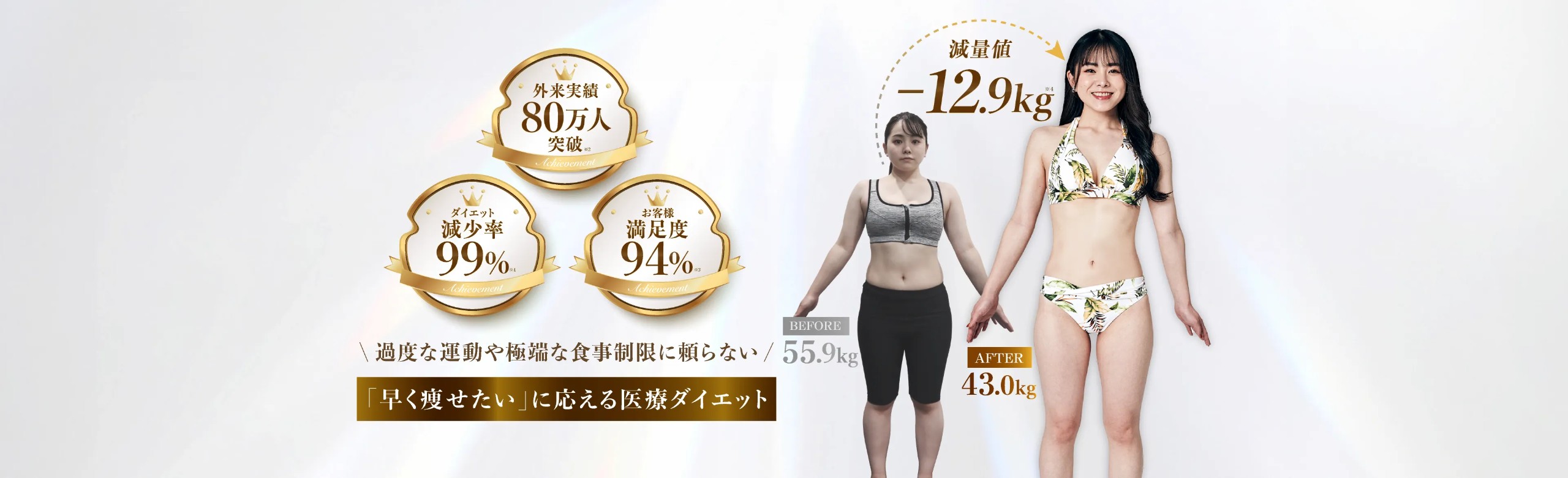 DIOクリニックの医療痩身プログラム症例
